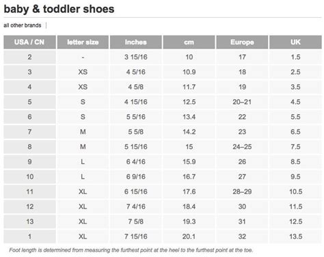 burberry shoe size chart toddler|Burberry kids shoe size chart.